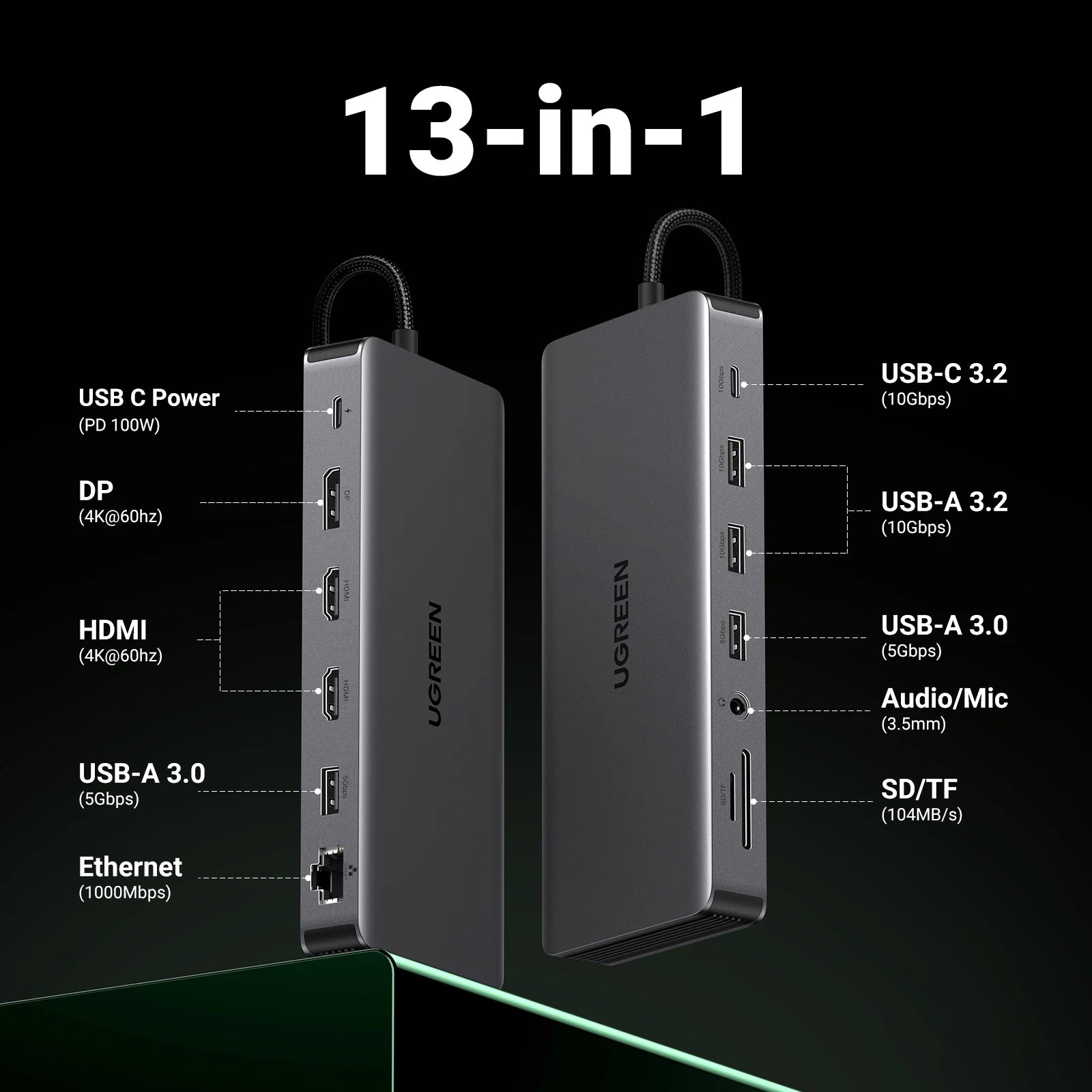 UGREEN 13-v-1 zvezdišče USB-C s trojnim zaslonom (DP 4K60Hz + dvojni HDMI 4K60Hz), USB-A/C 10Gbps