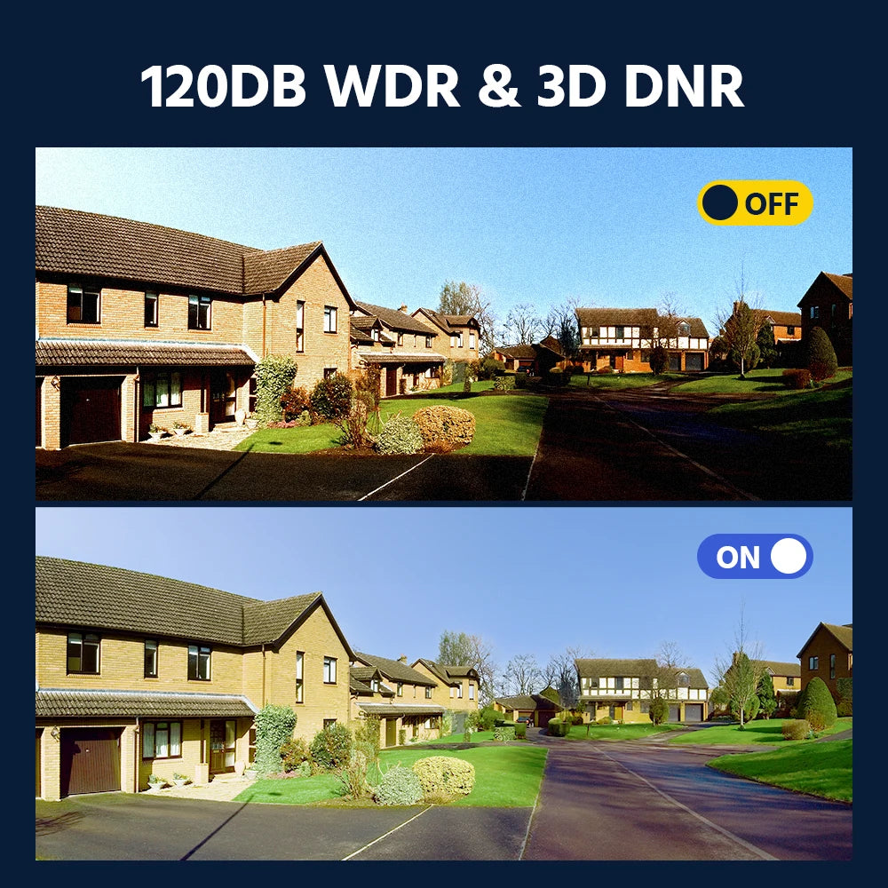 ANNKE 4K 8MP panoramski dvojni objektiv PoE sistem | 8-kanalni NVR, 180° pogled, IR nočni vid, 6MP kamere