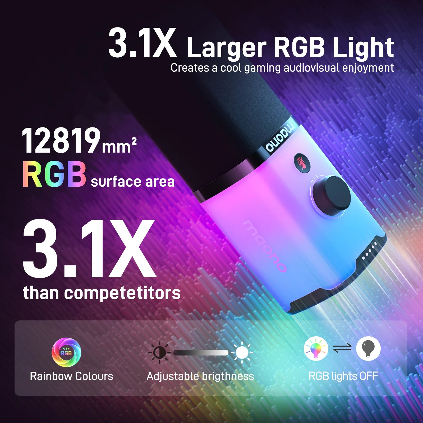 Maono PD100X – USB/XLR Dynamic RGB Gaming Microphone | Noise Reduction, Mute Button & Headphone Monitoring for Streaming & Podcasting