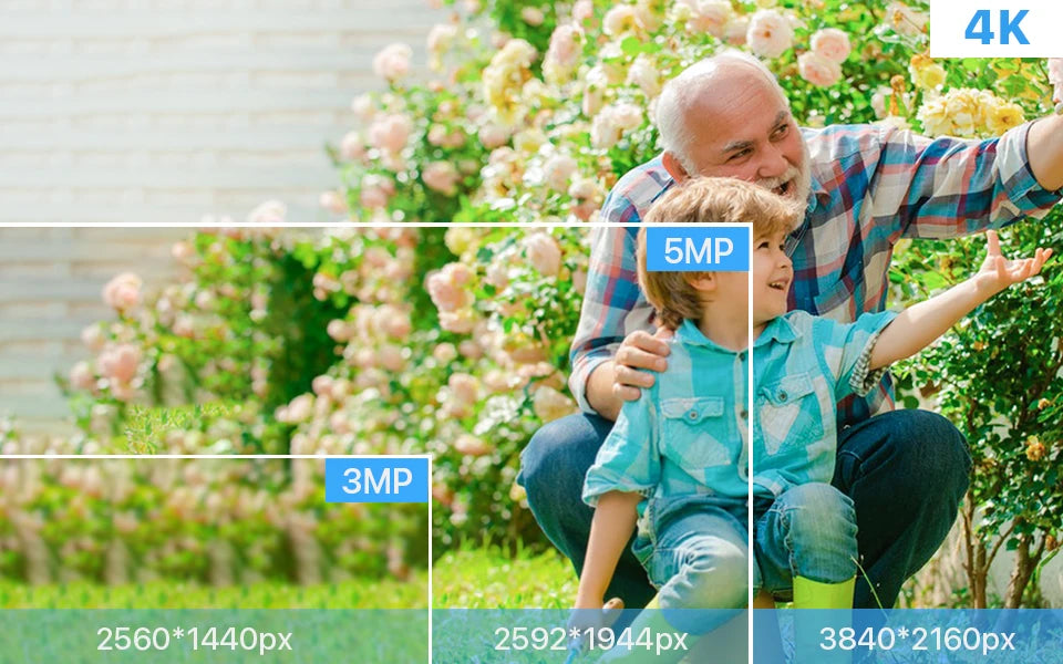 ZOSI 4K 8MP PoE Security Camera System – AI Human/Vehicle Detection