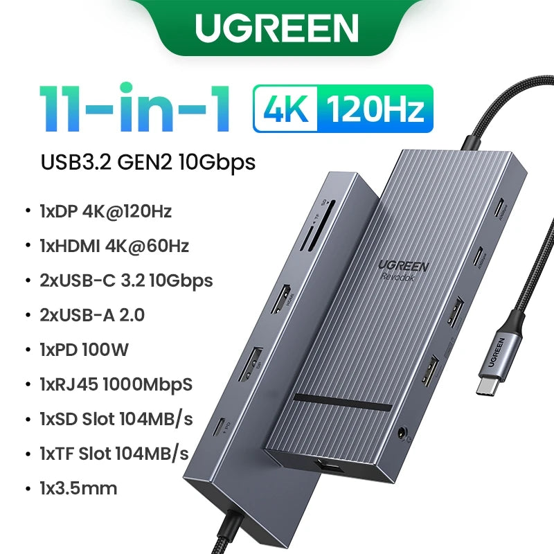 UGREEN 13‑in‑1 USB‑C Hub with Triple Display (Dual HDMI 4K60Hz + DP 4K60Hz), 10Gbps USB 3.2