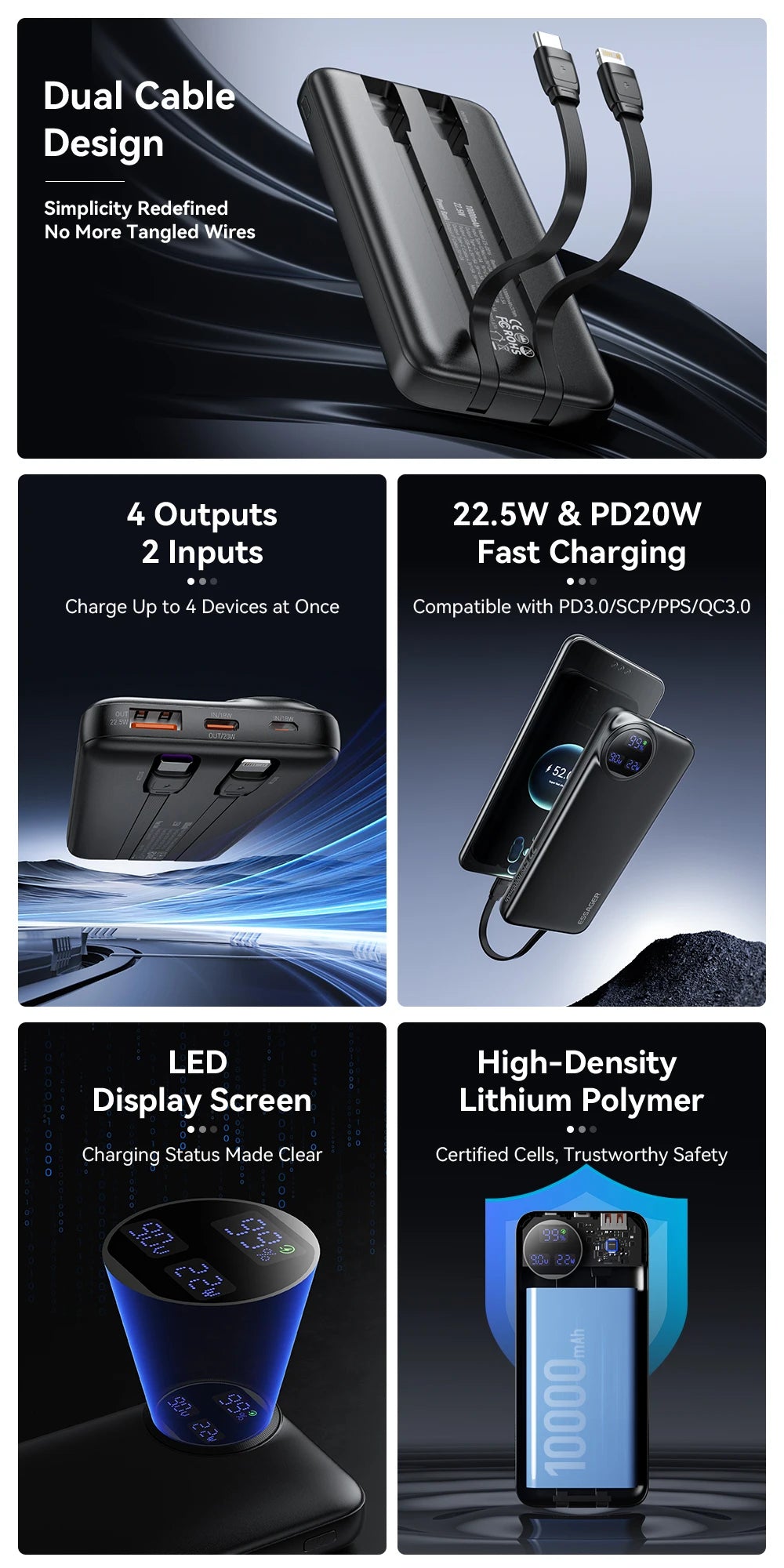 ESSAGER 30000mAh Power Bank 22.5W PD hitro prenosno polnjenje