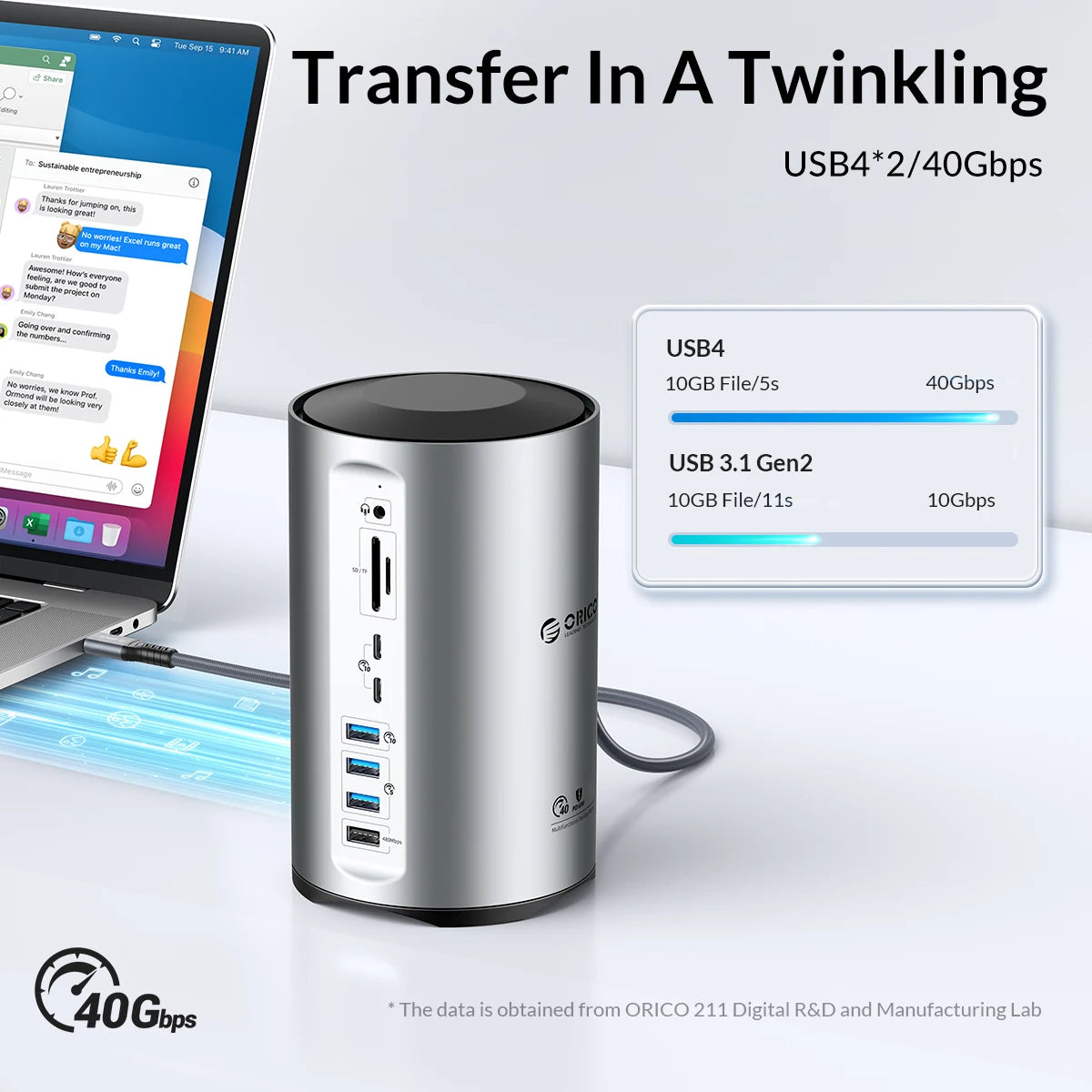 ORICO USB4 Type-C priklopna postaja za MacBook Pro M1/M2 z 8K HDMI, DisplayPort