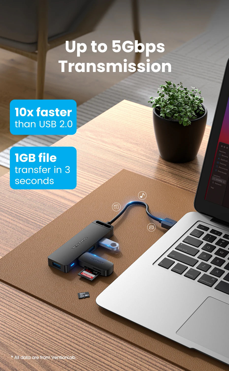 Vention USB 3.0 Hub 4‑Port | 5Gbps High‑Speed Multiport Splitter for Laptop & Desktop