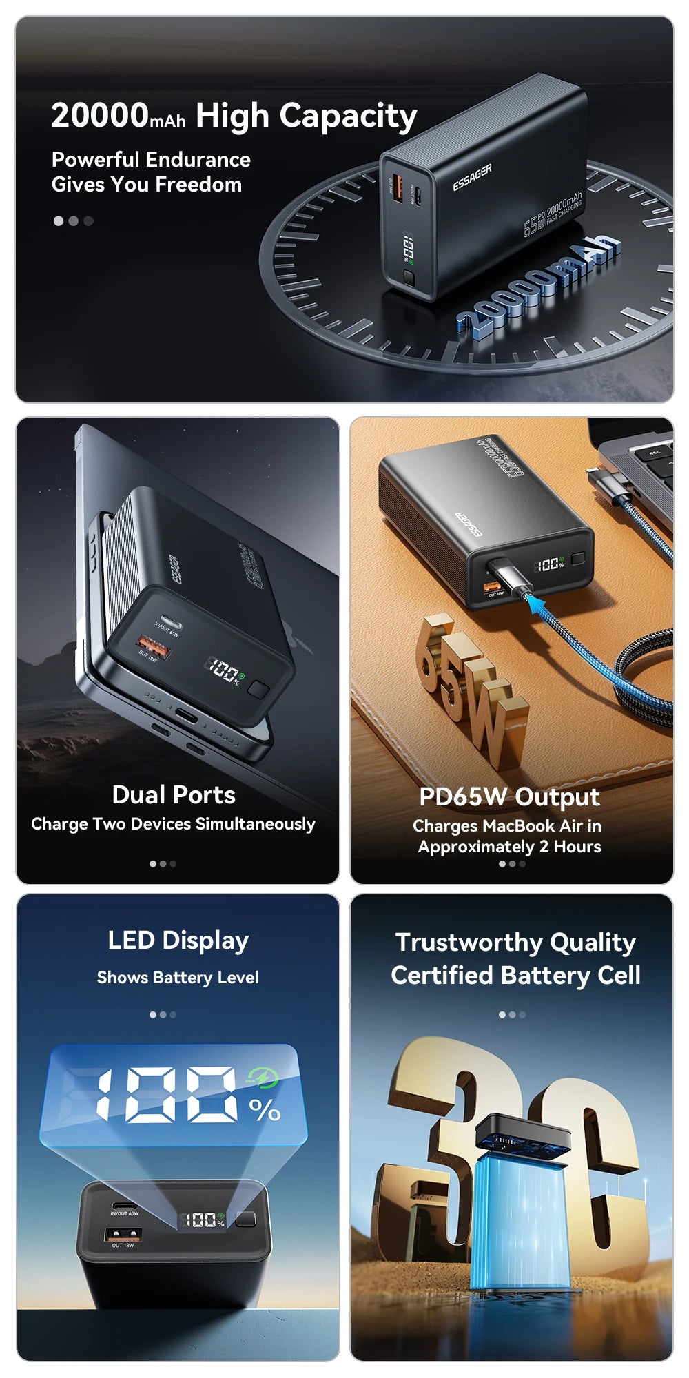 ESSAGER 20000 mAh prenosna baterija 65 W PD za iPhone 17 MacBook