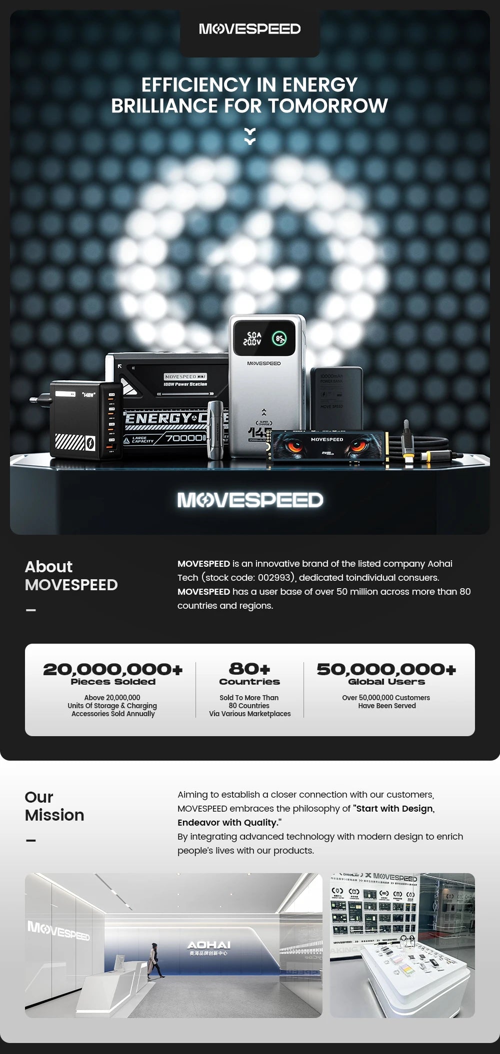 MOVESPEED S10 tanek magnetni prenosni polnilec 10000mAh PD20W MagSafe