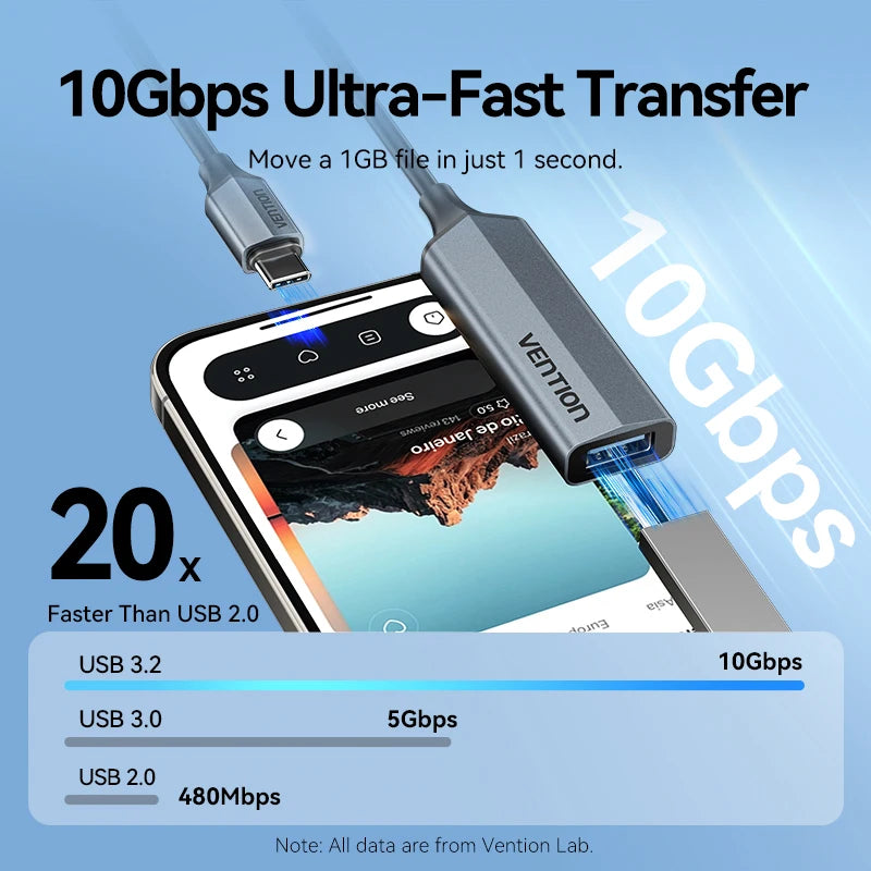 USB 3.2 OTG adapter – USB-C na USB-A, 10 Gb/s