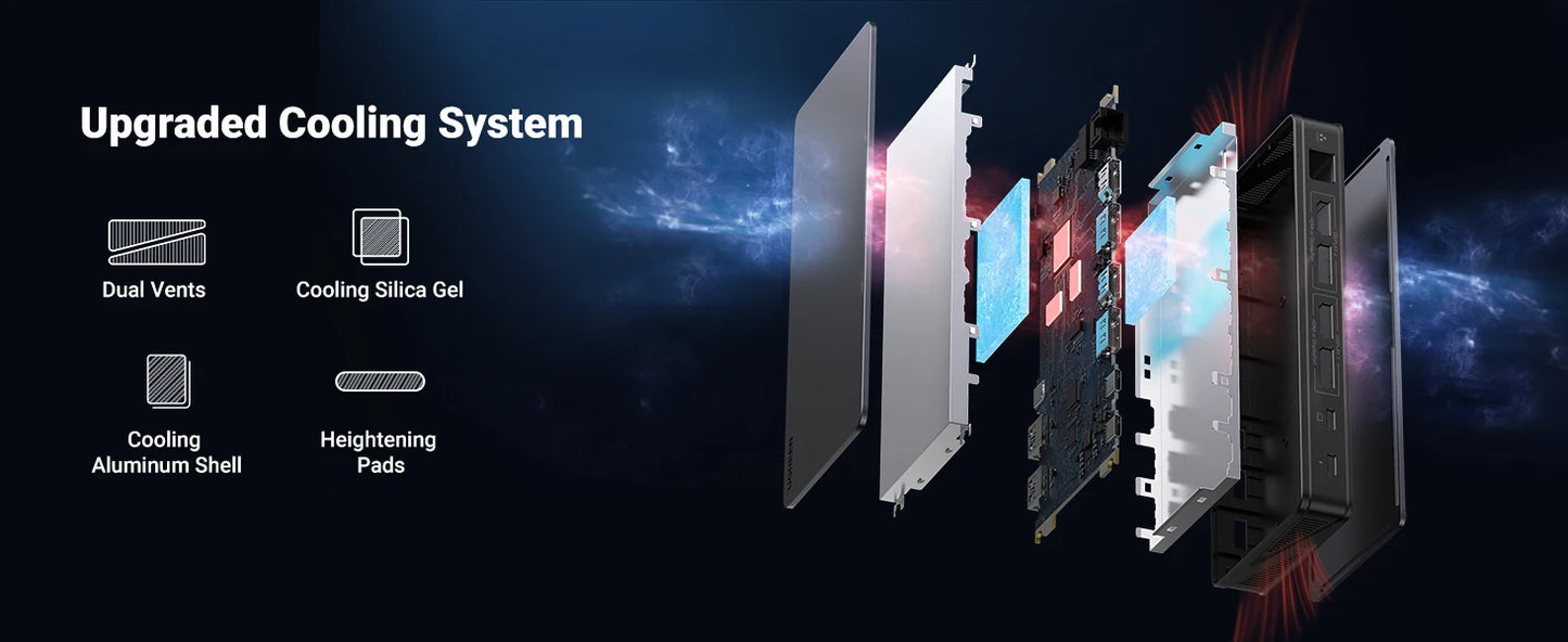 UGREEN 9‑v‑1 priklopna postaja DisplayLink USB‑C z dvojnim 4K60Hz