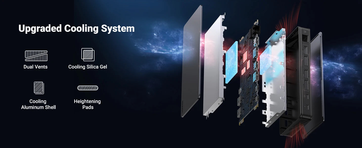 UGREEN 9‑v‑1 priklopna postaja DisplayLink USB‑C z dvojnim 4K60Hz