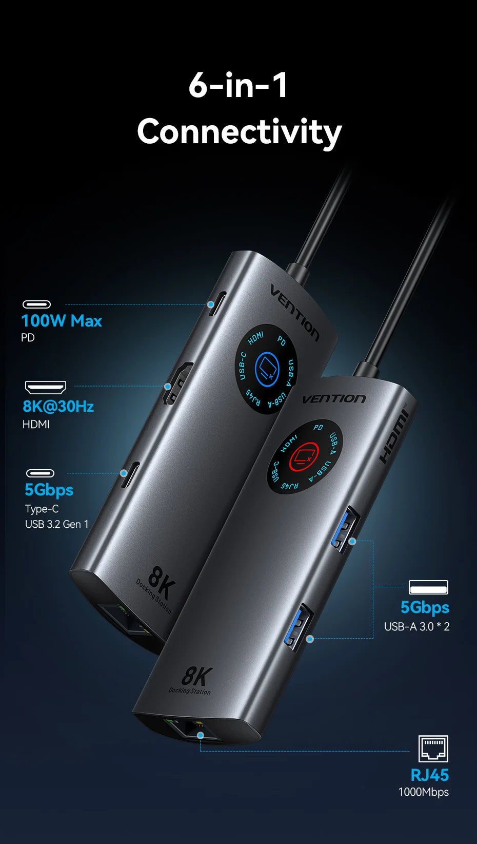 Vention vozlišče USB-C 8K/4K HDMI | LED-zaslon, USB-A/C 3.0, 3.2 Gen1, gigabitni ethernetni adapter