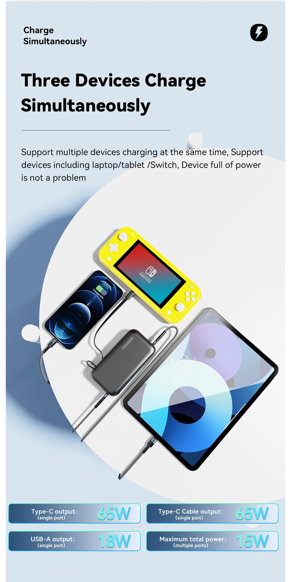 ESSAGER 15000mAh Power Bank 65W with USB-C Cable