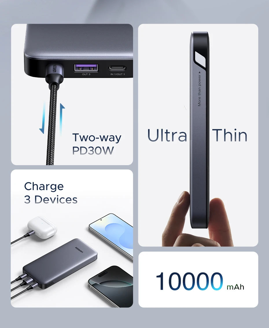 UGREEN PD 30W Power Bank – 10000mAh / 20000mAh Fast Charging Portable External Battery