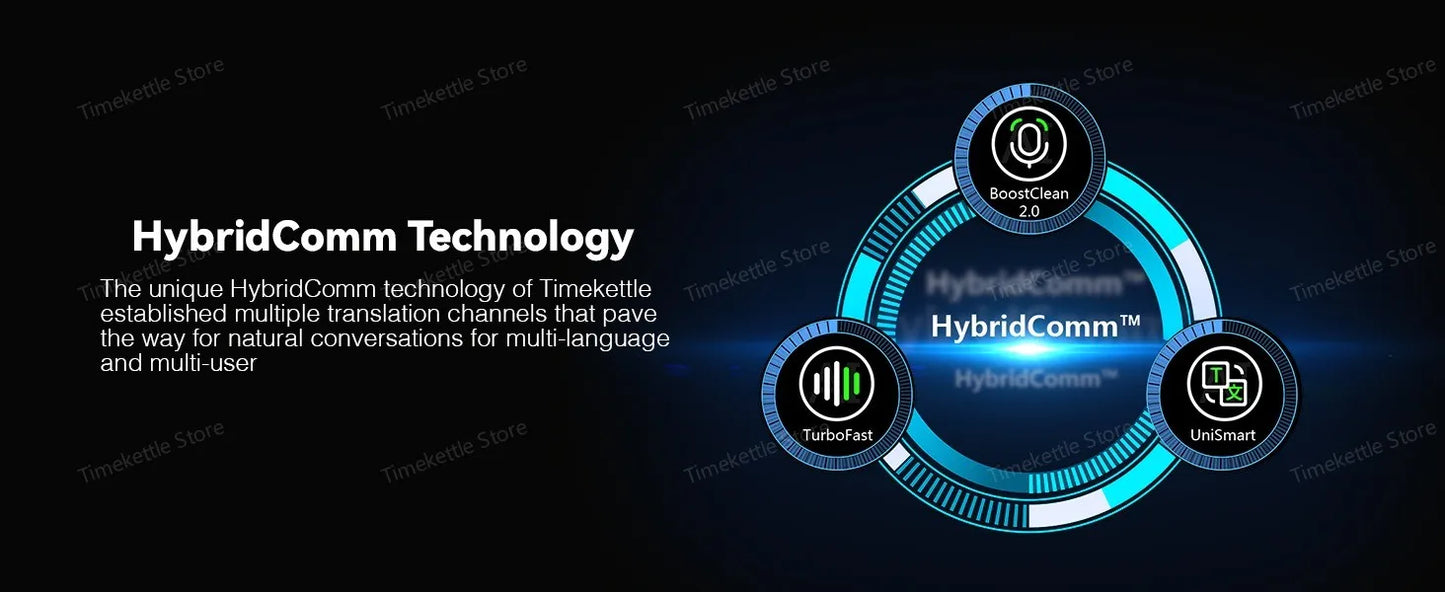 Tolmač Timekettle X1 AI Hub s 43 jeziki in ušesnimi slušalkami za prevajanje