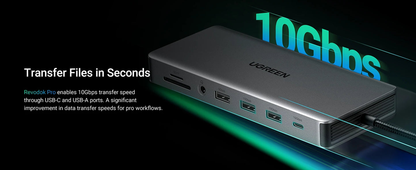 UGREEN 13-v-1 zvezdišče USB-C s trojnim zaslonom (DP 4K60Hz + dvojni HDMI 4K60Hz), USB-A/C 10Gbps
