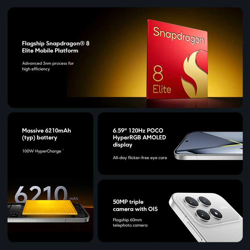 POCO F8 Pro 5G Smartphone Global Version Snapdragon® 8 Elite 6.59" 120Hz AMOLED Display 6210mAh  50MP Camera 100W Charge NFC - Limetastore