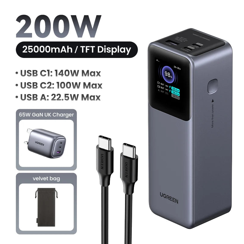 UGREEN Nexode 200W 25000mAh prenosna baterija – PD hitro polnjenje prenosna zunanja baterija