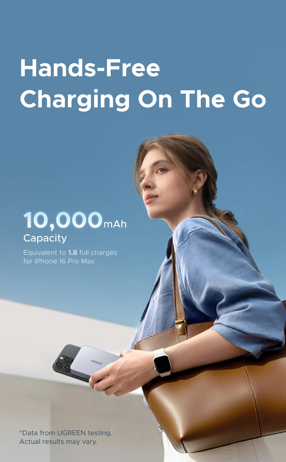 UGREEN Qi2.2 25W magnetni prenosni polnilec – 10000 mAh zunanja baterija za hitro polnjenje