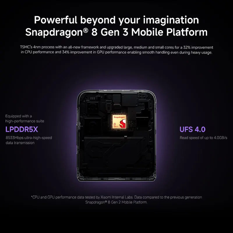 Global Version Xiaomi MIX Flip Smartphone New Snapdragon 8 Gen 3 CPU 50MP Leica Camera  12GB RAM 512GB ROM 6.86 inch Foldable Display NFC - Limetastore