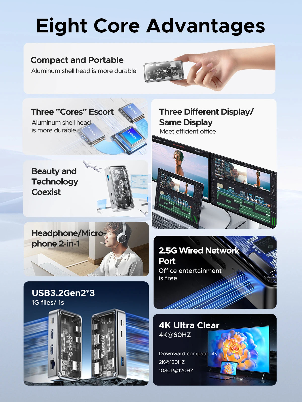 ORICO kovinska priklopna postaja USB-C 10Gbps s HDMI 4K60Hz in vrati USB 3.0