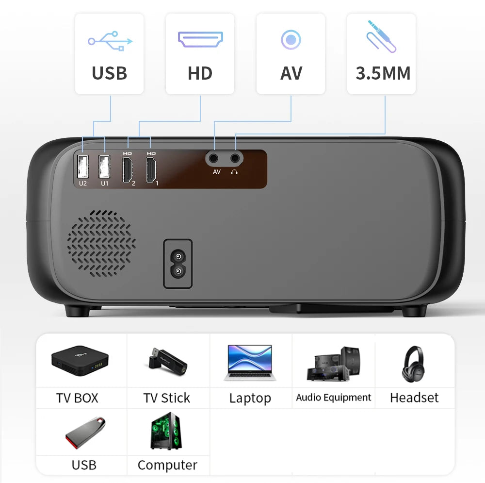 ThundeaL TD97  – Native 1080P, 4K Support, Android OS, 5G WiFi & Bluetooth