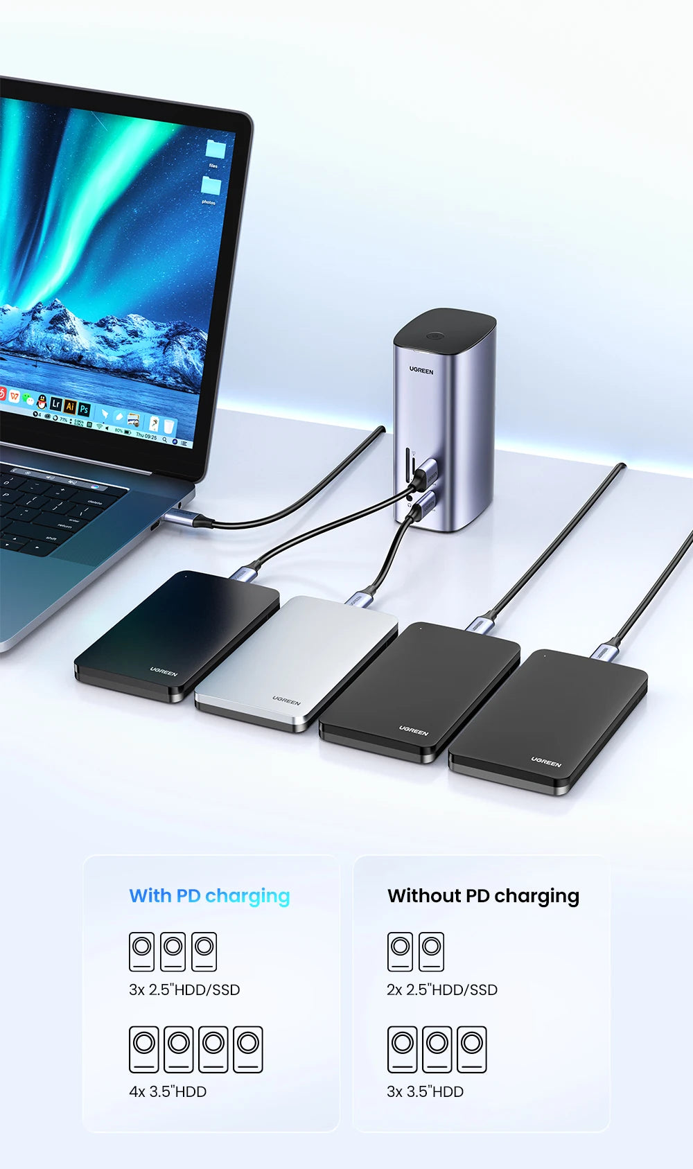 UGREEN 12-v-1 priklopna postaja USB-C z 8K HDMI, 4K60Hz DisplayPort, trojnim zaslonom