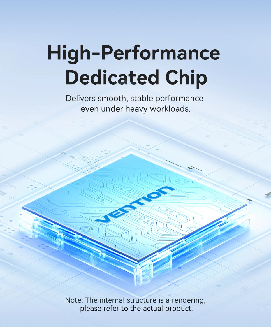 Vention USB‑C 4‑in‑1 Hub | USB 3.2 Gen2, 4K60Hz HDMI, PD 100W Portable Docking Station