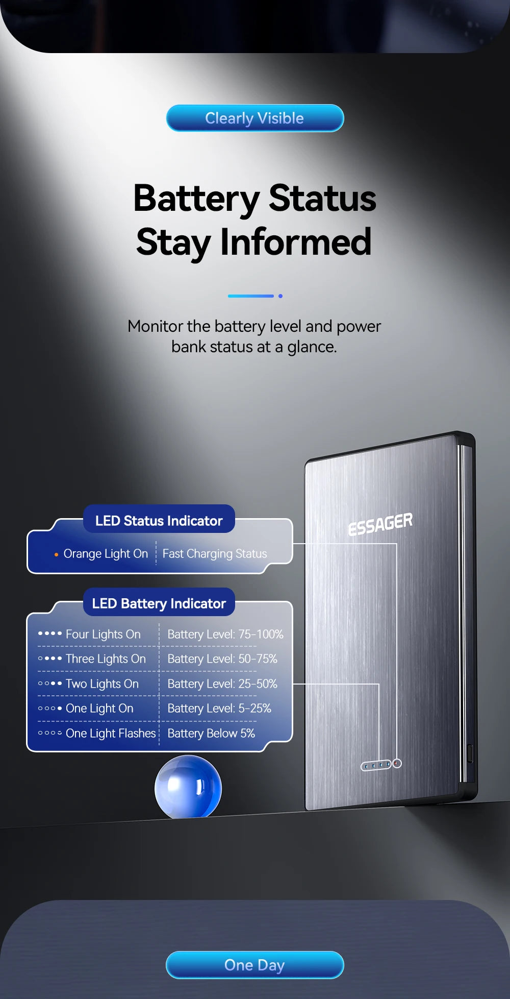 ESSAGER 20W magnetni brezžični polnilnik, 5000 mAh, tanek, MagSafe