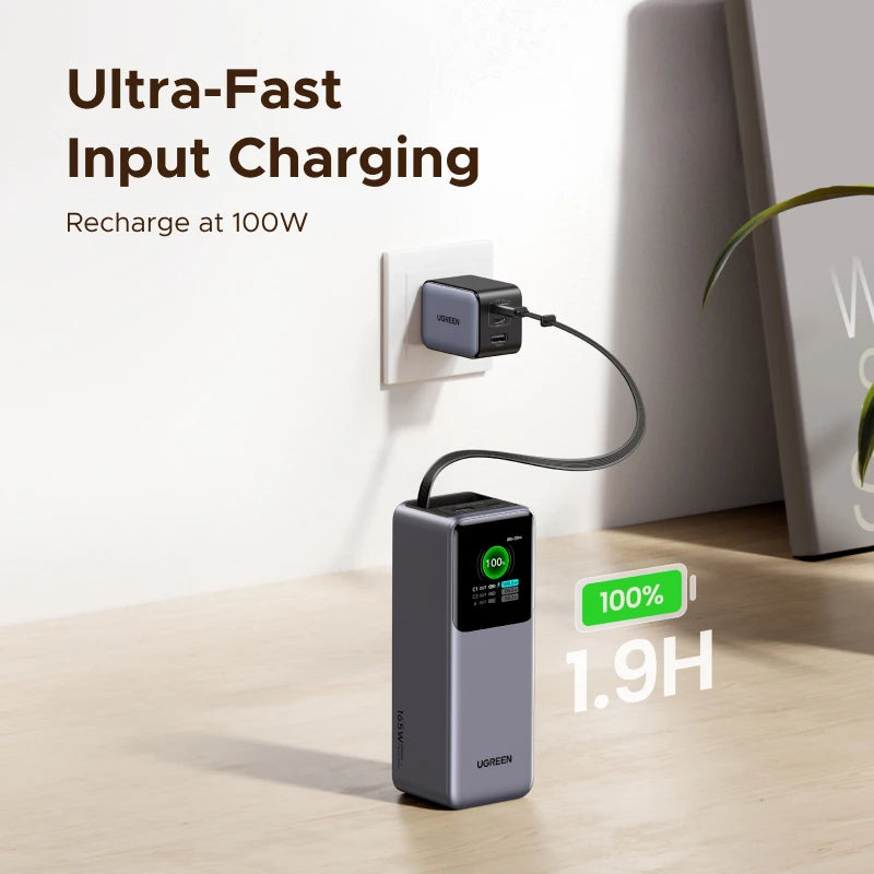 UGREEN Nexode 165W 20000mAh Power Bank – PD3.0 100W Fast Charging Portable USB‑C