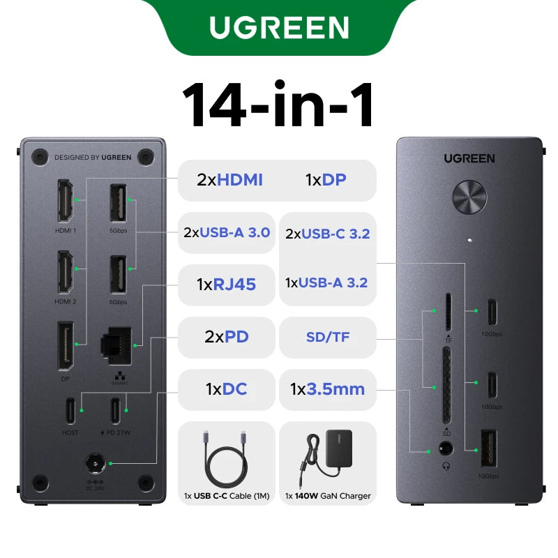 UGREEN 14‑in‑1 USB‑C Docking Station with 4K120Hz DisplayPort, Dual 4K60Hz HDMI