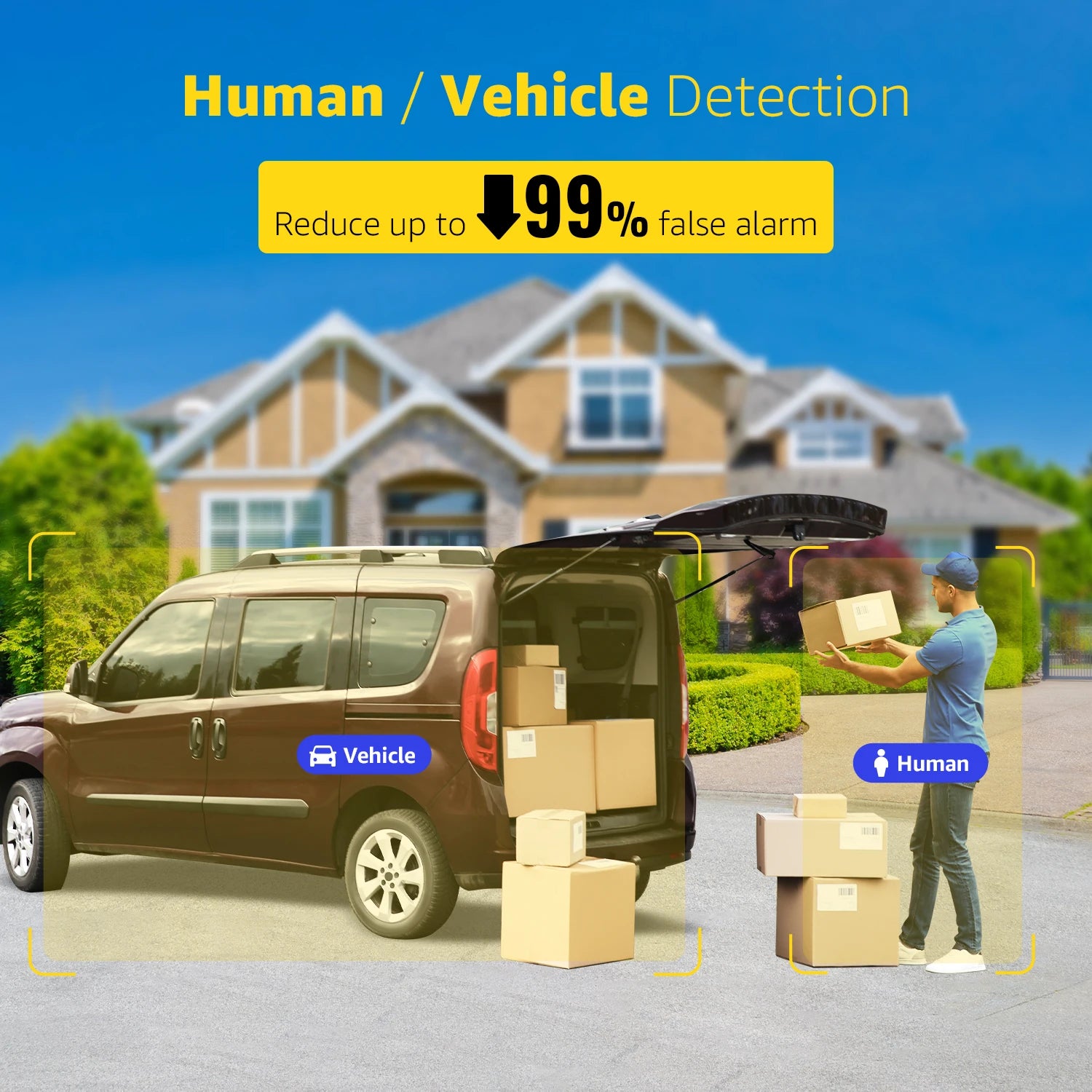ANNKE 1080P CCTV sistem | 8-kanalni 5MP DVR, 8× IP65 kupolaste kamere, zaznavanje ljudi