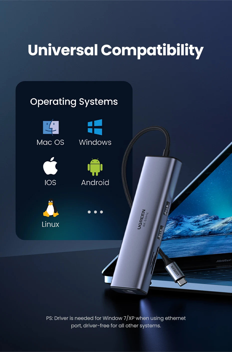 UGREEN 7-v-1 USB-C Hub s 4K60Hz HDMI, bralnikoma kartic SD/TF, USB 3.0 5Gbps, PD100W – Večvratni