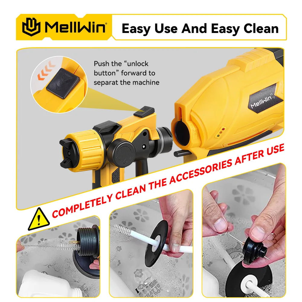 MELLWIN 1000ML Cordless Electric Paint Spray Gun Portable HVLP Paint Sprayer Car Furniture Sprayer For Makita 18V Battery Pin - Limetastore