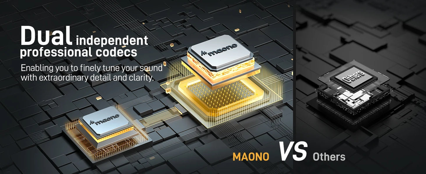 Maono PS22 Lite – USB avdio vmesnik 24-bit/192 kHz | XLR vhod, povratna zanka, podpora za ASIO, združljiv z DAW za glasbo, kitaro in snemanje