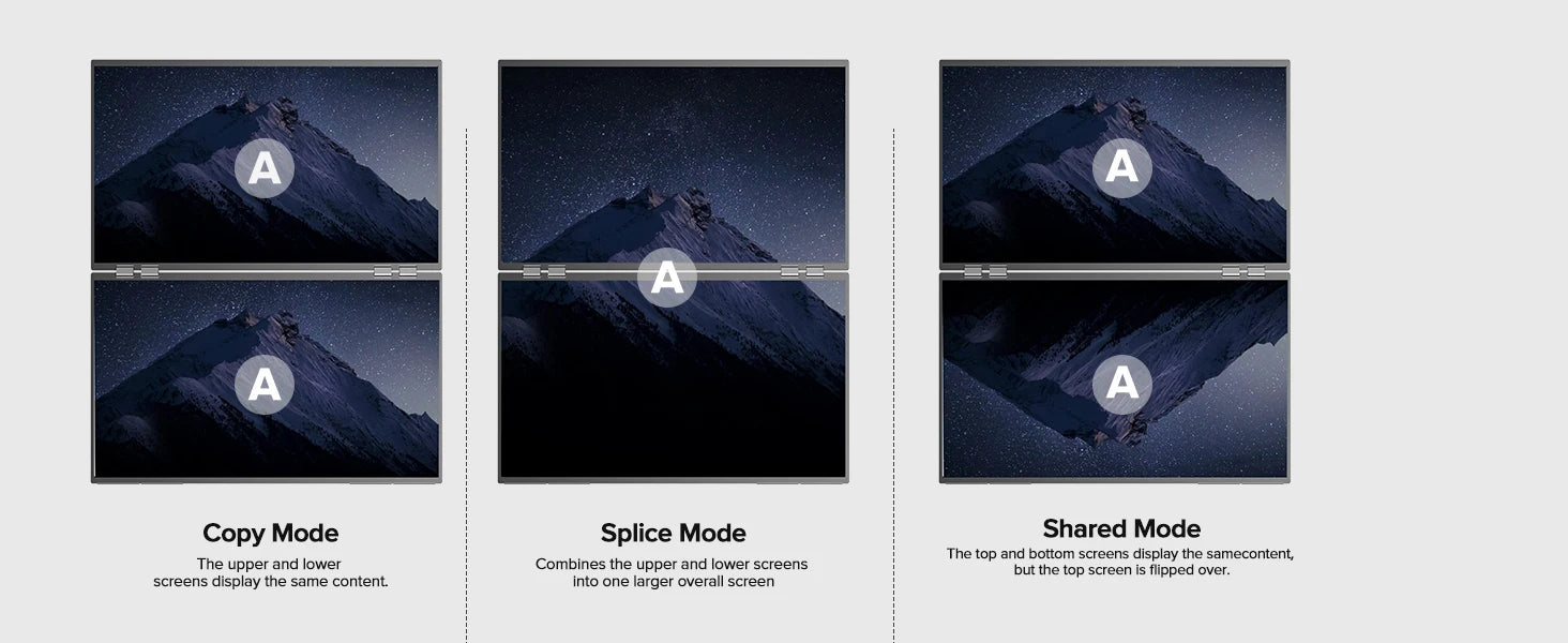 23.8" 100Hz Dual Screen Stacked Computer Monitor 1080P HDR 360° Folding Triple Portable Display for Laptop PC Phone Game Console - Limetastore