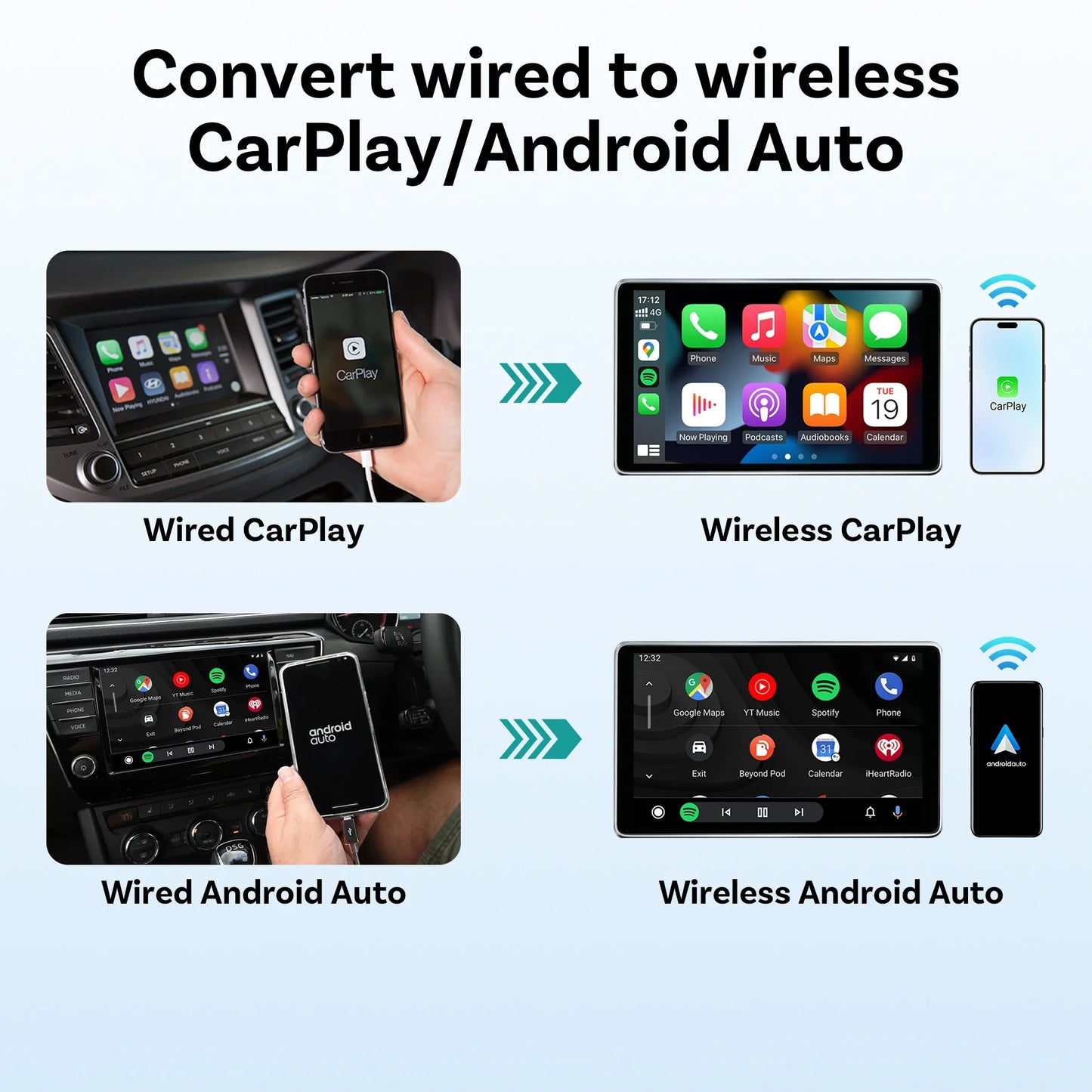 Brezžični adapter CarPlay in Android Auto 2 v 1 OTTOCAST Express