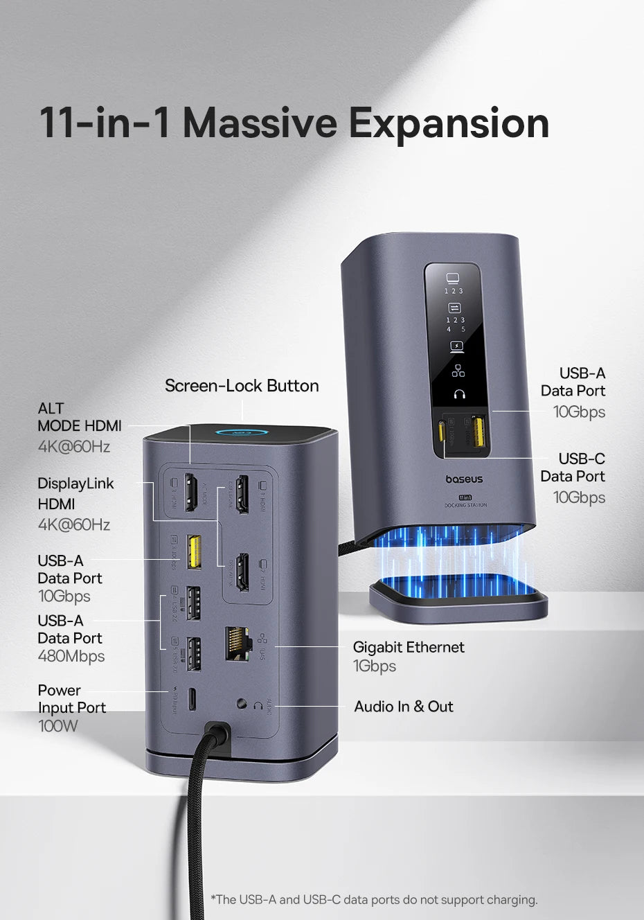 Baseus 11‑v‑1 zvezdišče USB‑C | DP 4K@60Hz, HDMI, trojni zaslon, RJ45, PD 100W, priklopna postaja USB 3.1