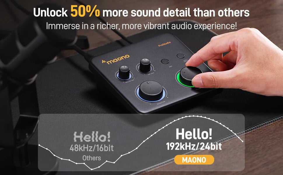 Maono PS22 Lite – USB avdio vmesnik 24-bit/192 kHz | XLR vhod, povratna zanka, podpora za ASIO, združljiv z DAW za glasbo, kitaro in snemanje