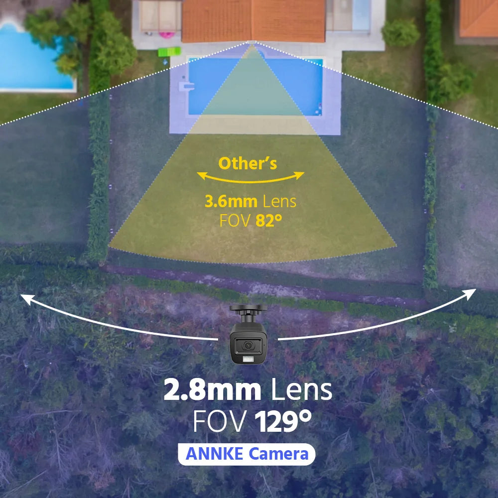ANNKE 6MP HD IP67 Vodoodporni dvosmerni zvok v kompletu kamer za notranjo in zunanjo uporabo H.265+ analogna CCTV varnostna kamera z vgrajenim mikrofonom