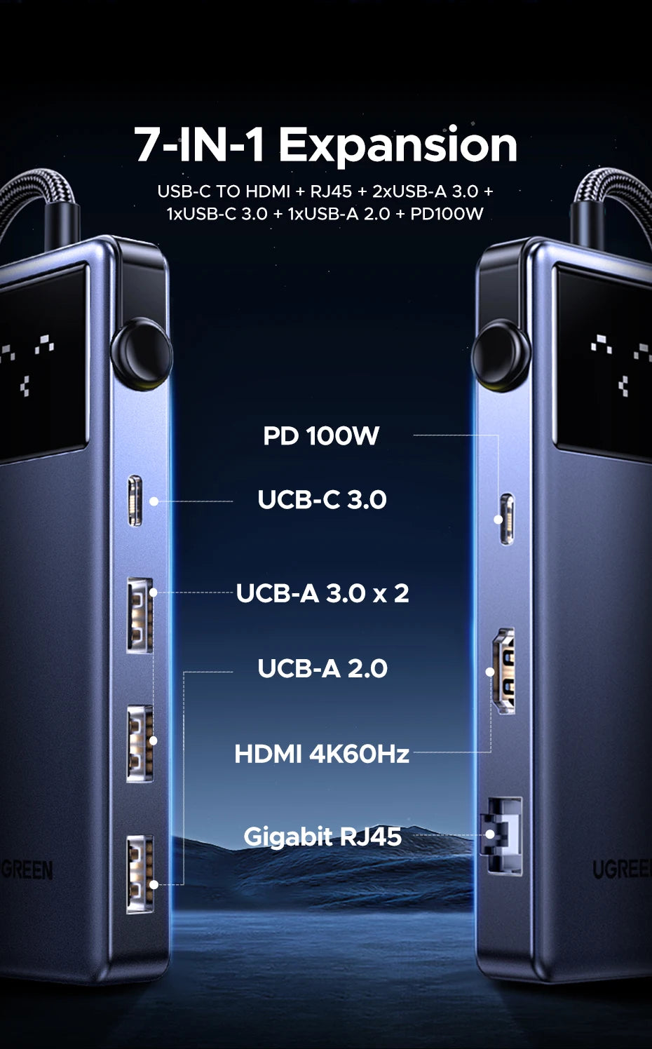 UGREEN Uno USB-C Hub | HDMI 4K60Hz / 2K120Hz, RJ45 1000 Mbps, PD100W, razdelilnik USB 3.0 za MacBook in prenosnike