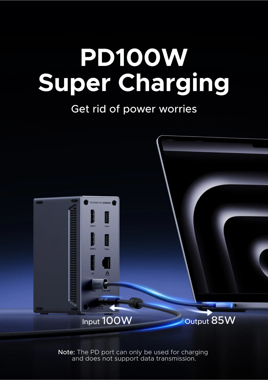 UGREEN priklopna postaja USB-C 14-v-1 s trojnim zaslonom
