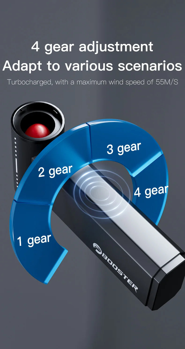 Booster W05 Jet Fan – 140.000 RPM brezkrtačni turbo zračni ventilator | Prenosni akumulatorski puhalnik zraka
