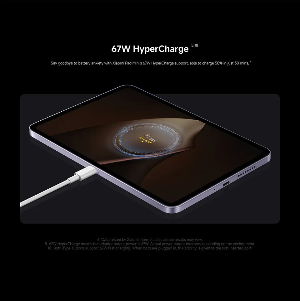 Global Version Xiaomi Mini Pad Mini "3K clear display 8GB /12GB RAM mAh Battery MediaTek dimension + 67W HyperCharge - Limetastore