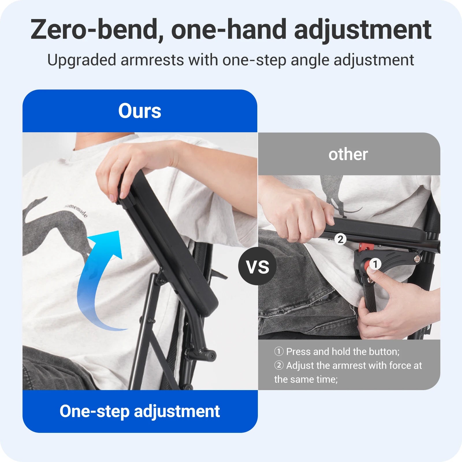 Folding Economical Electric Wheelchair for Adults (500W)