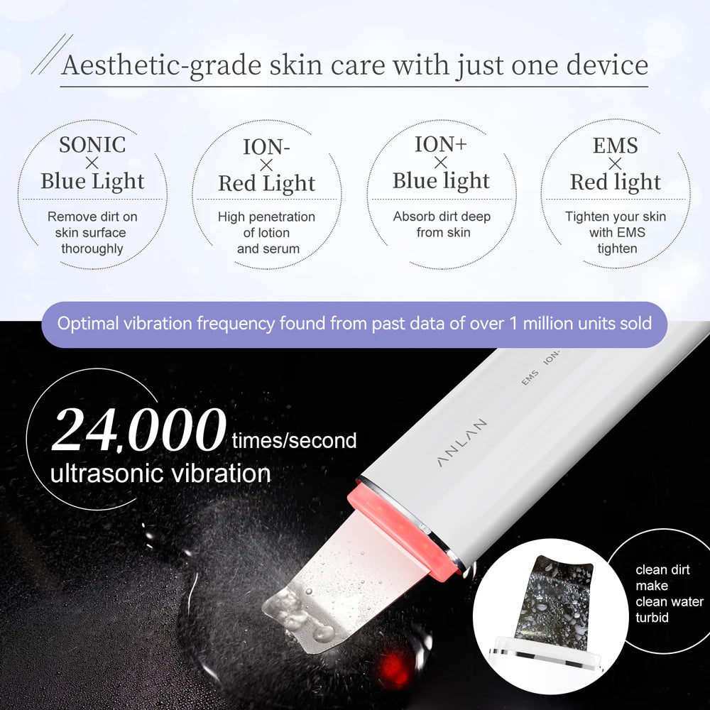 ANLAN Ultrasonic Skin Scrubber Peeling Facial Ultrasonic EMS Facial Lifting Red Blue Skin Care Pore Deep Cleansing Machine IPX7 - Limetastore
