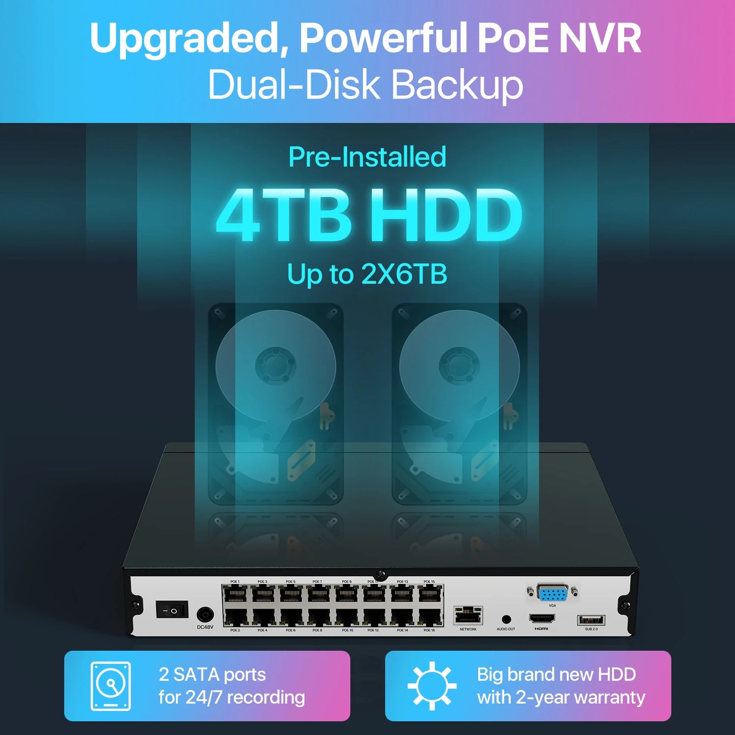 Varnostni kamerov sistem ZOSI 4K 32CH PoE – 8MP Ultra HD IP kamere z AI prepoznavanjem obraza