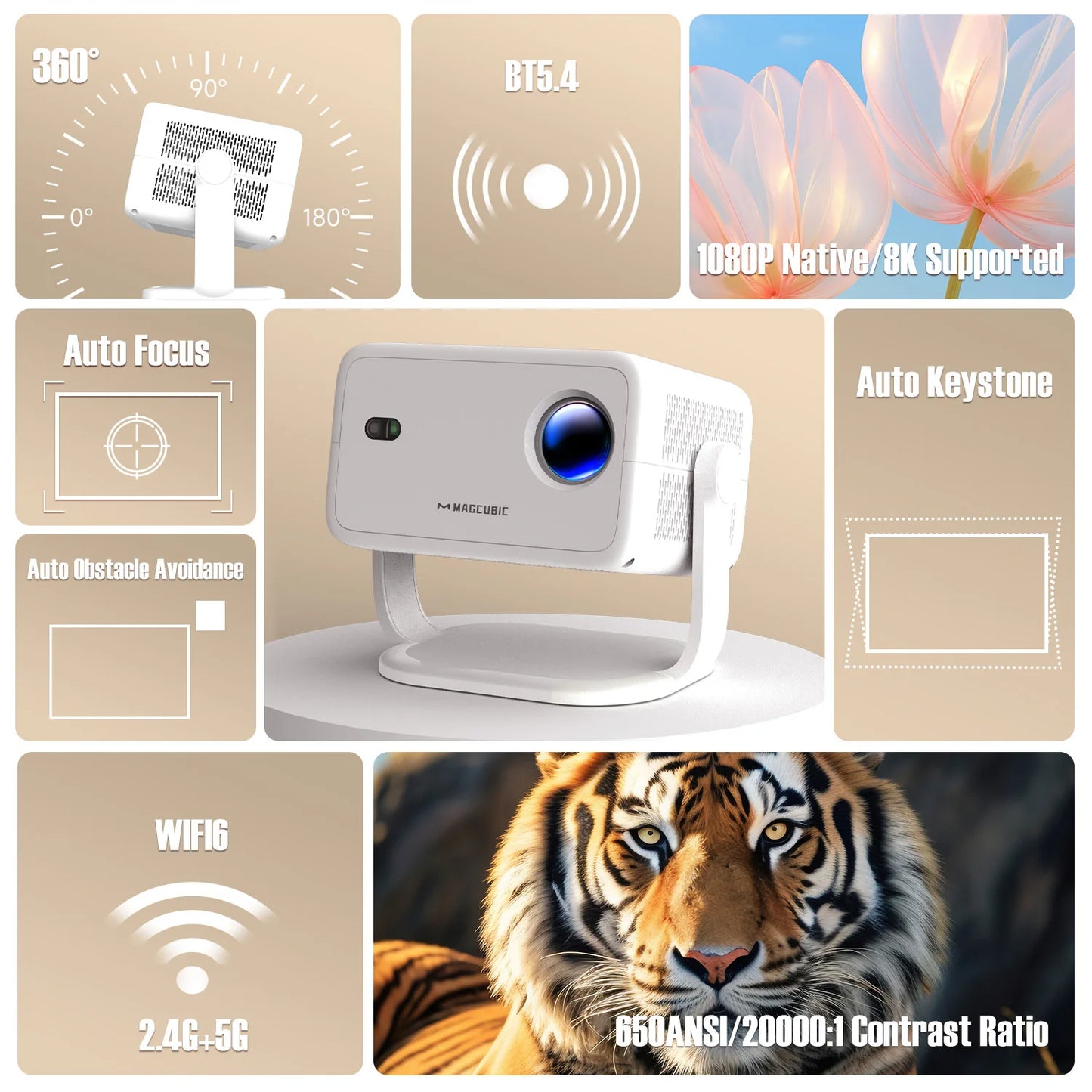 Magcubic L018 360° Smart Projector | Native 1080P 650 ANSI | Android 14 & 8K Support