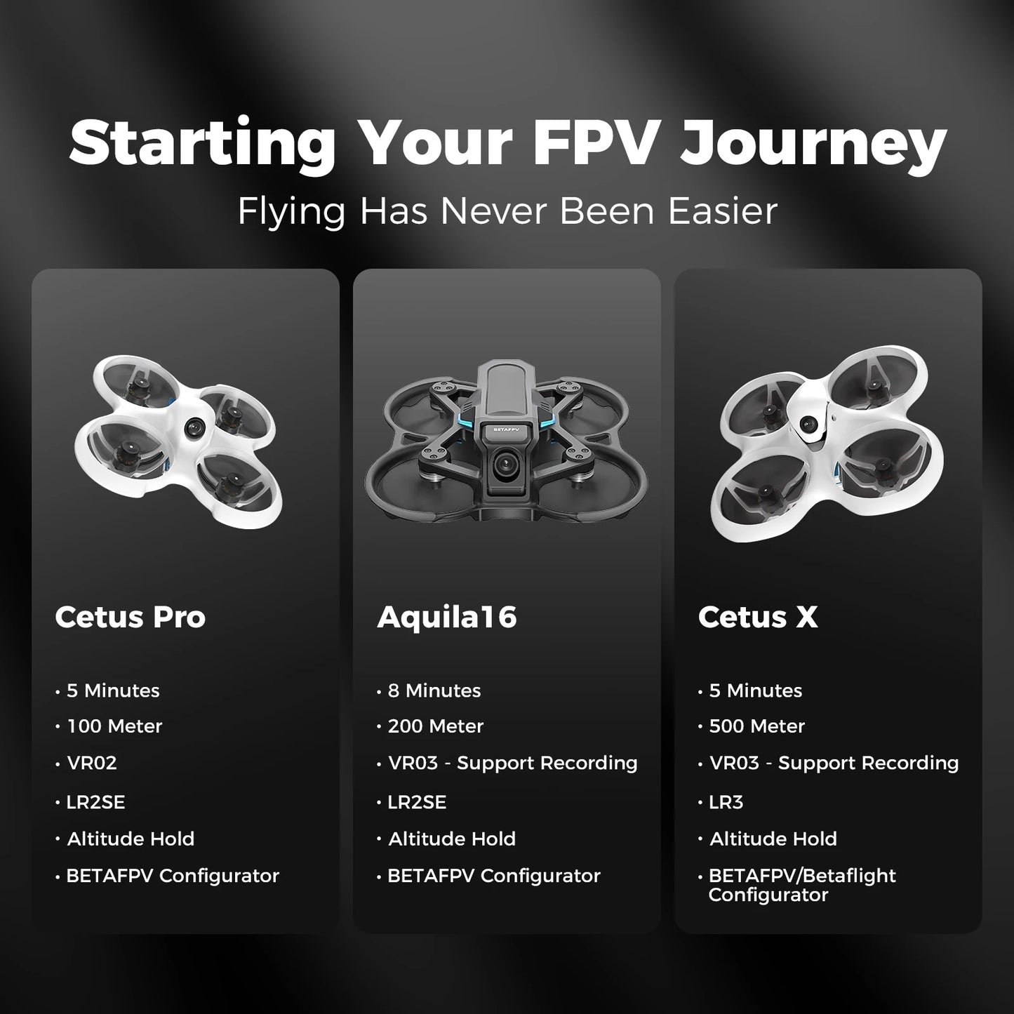 BETAFPV Aquila16 FPV Kit 2026 1S Brushless Whoop RTF Beginner Drone