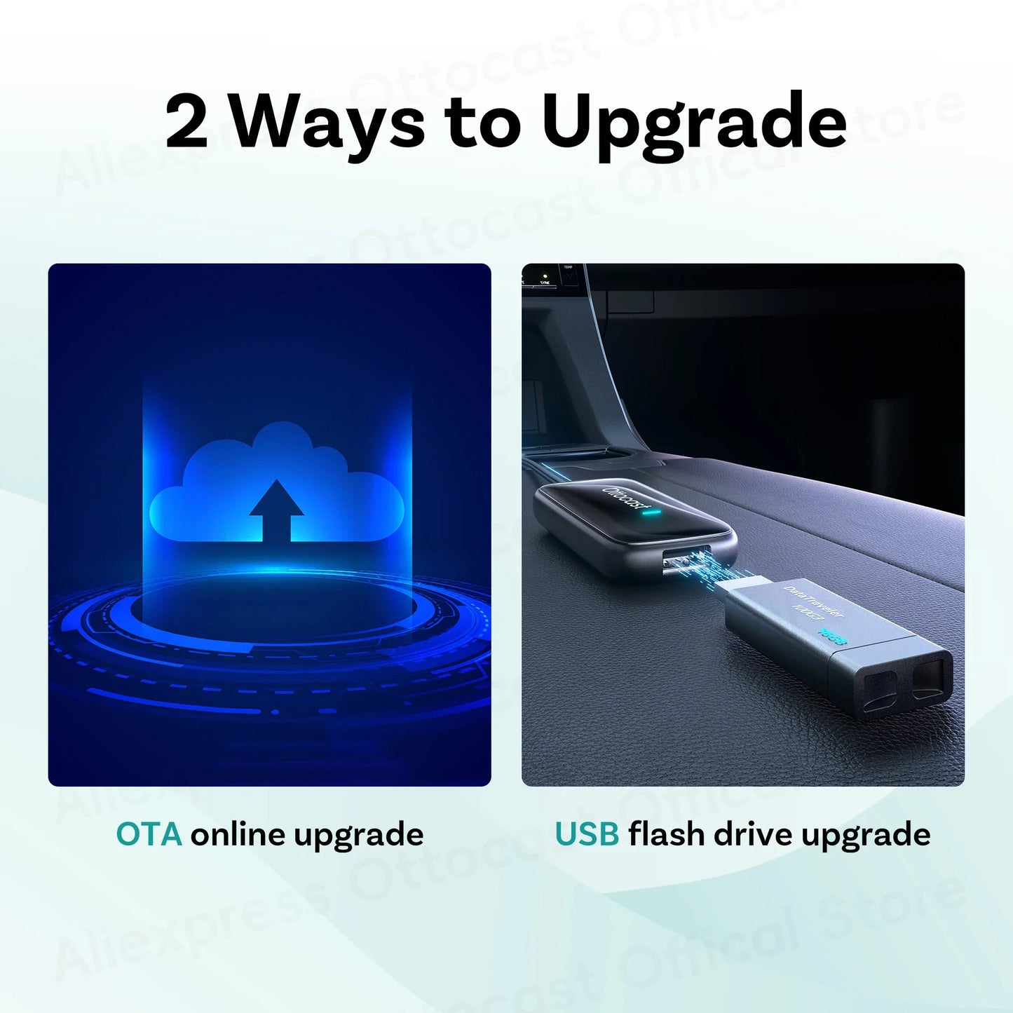 Brezžični video adapter OTTOCAST Play2Video Ultra CarPlay