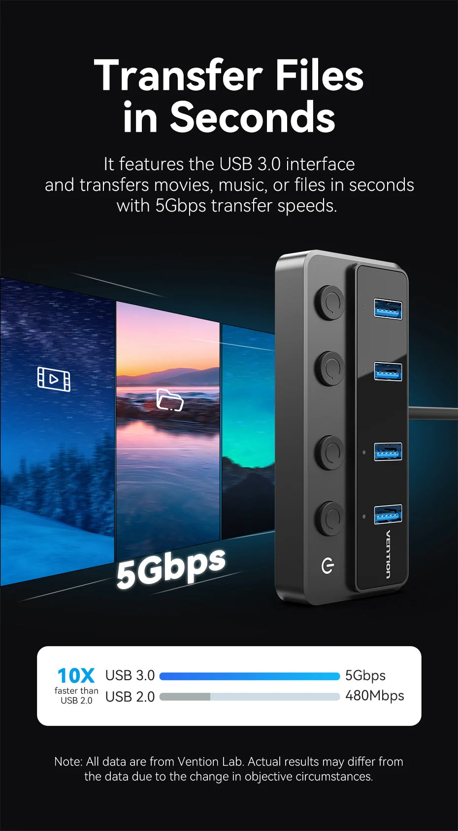 Vention USB 3.0 HUB s posameznimi stikali | 5Gbps visokohitrostni podaljšek USB-A vrat