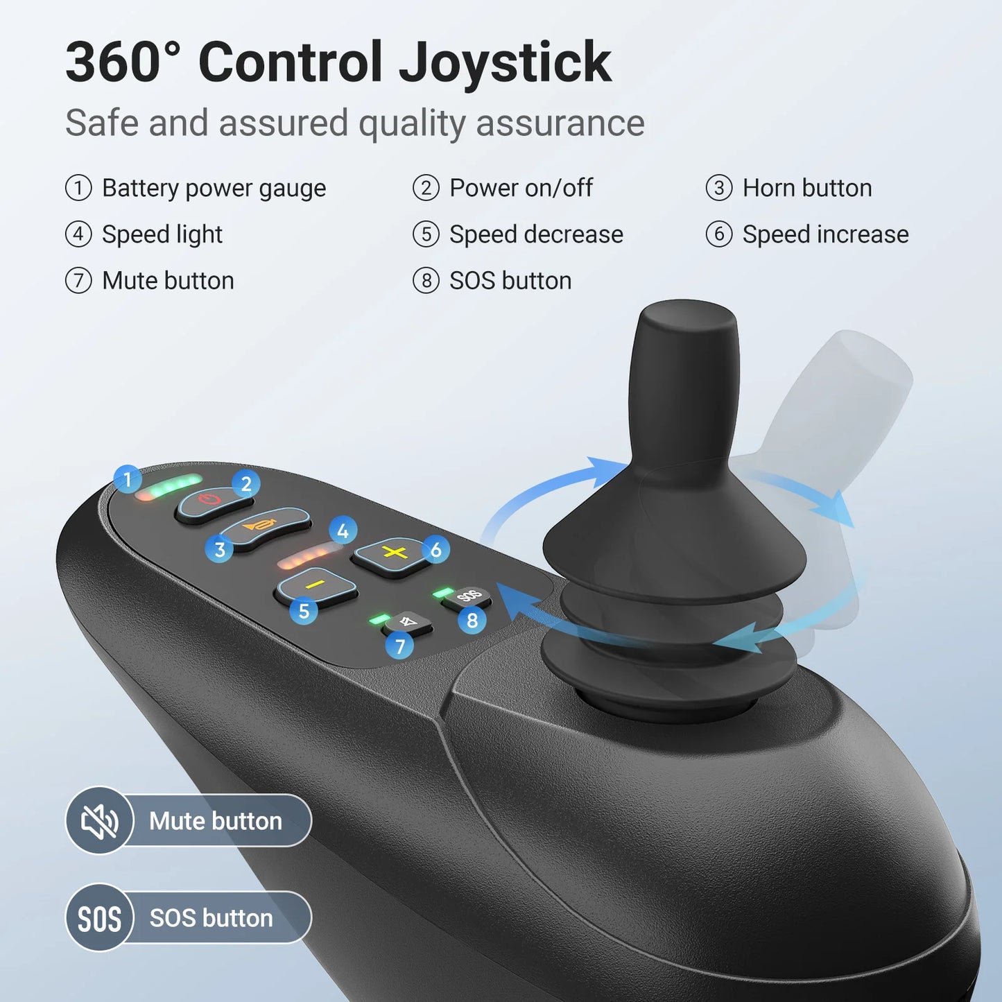 Folding Economical Electric Wheelchair for Adults (500W)